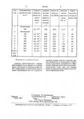 Способ изготовления слюдяной бумаги (патент 1839205)