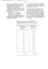 Способ определения направленности течения циррозов печени (патент 976959)
