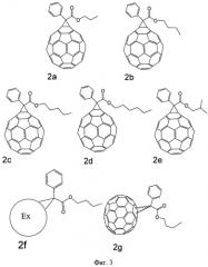 Способ получения циклопропановых производных фуллеренов, применение органических производных фуллеренов в качестве материалов для электронных полупроводниковых устройств, органического полевого транзистора, органической фотовольтаической ячейки, органический полевой транзистор и органическая фотовольтаическая ячейка (патент 2519782)