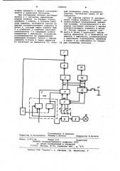 Устройство для аварийной сигнализации (патент 1068962)