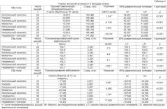 Новые комбинации нерамексана для лечения нейродегенеративных расстройств (патент 2432161)