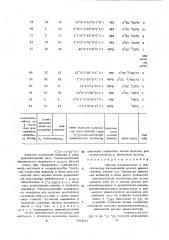 Способ получения 5-бромвалериановой кислоты (патент 1268565)