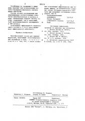 Пенообразующий состав для тушения жидкостей (патент 882532)