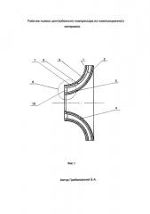 Рабочее колесо центробежного компрессора из композиционного материала (патент 2651903)