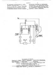 Способ и устройство автоматического управления режимом работы выпарной установки (патент 623559)