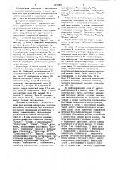 Устройство для программного управления стиральной машиной (патент 1452871)