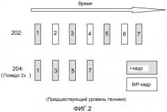 Способ и компоновка для поддержки воспроизведения контента (патент 2553433)