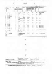 Способ получения несимметричных дибензо-краун-эфиров (патент 1728246)