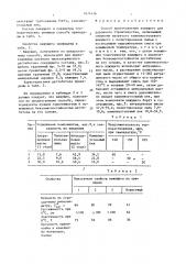 Способ приготовления вяжущего для дорожного строительства (патент 1671636)