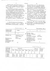 Способ возведения бетонного покрытия в условиях жаркого климата (патент 1578242)