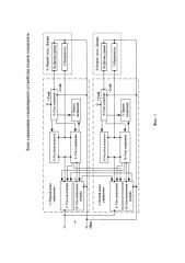 Блок управления стационарного устройства подачи хладагента (патент 2588231)
