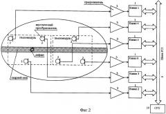 Способ акустико-эмиссионного контроля качества сварного шва в процессе сварки и устройство для его осуществления (патент 2379677)