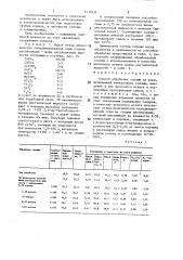 Способ обработки соломы на корм (патент 1410934)