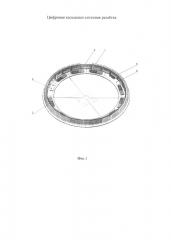 Цифровая кольцевая антенная решётка (патент 2630846)