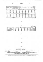 Способ изготовления сортовых профилей (патент 1730176)