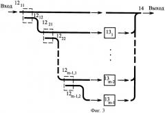 Оптический дизъюнктор непрерывных (нечетких) множеств (патент 2432600)