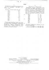 Прозрачная глазурь (патент 544625)
