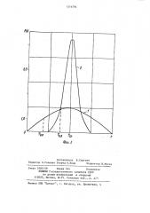 Способ определения безотказности и долговечности магнитных головок (патент 1216794)
