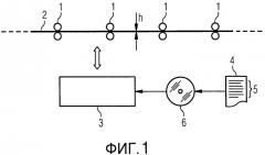 Способ прокатки полосы на прокатном стане с распознаванием кривизны (патент 2481166)