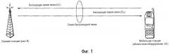 Способ мобильной связи, мобильная станция и базовая станция (патент 2354053)