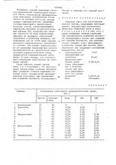 Сырьевая смесь для изготовления легкого бетона (патент 1604802)