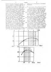 Рабочий орган для образования скважин в грунте (патент 1544893)