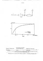 Способ измерения времени колебательной релаксации в газах (патент 711834)