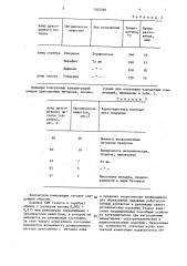 Способ изготовления электрического контакта (патент 1345268)
