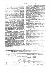 Способ рециркуляции газов в пламенных печах (патент 1803701)