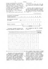 Декадный счетчик для семисегментных индикаторов (патент 1285592)