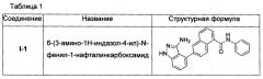 Соединение нафтиламида, способ его получения и применение (патент 2655607)