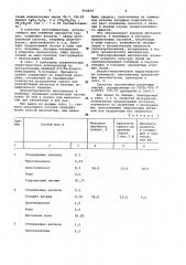 Гранулированный органический наполнитель (патент 952924)