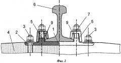Рельсовое скрепление (патент 2398923)