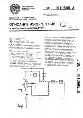 Анализатор температуры вспышки горючей жидкости (патент 1010605)