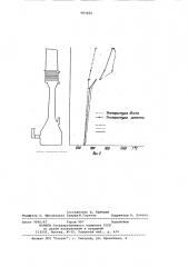 Установка для динамических испытаний рабочих колес турбомашин (патент 983482)