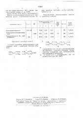 Способ получения арилсодержащих циклических моно- и дикеталей (патент 173237)