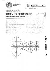 Способ сушки шпона (патент 1335789)