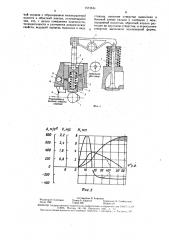 Клапанный газораспределительный механизм (патент 1574844)