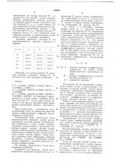 Устройство для решения систем алгебраических уравнений (патент 682903)
