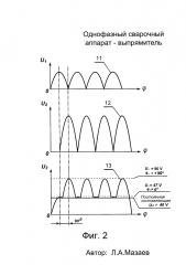 Однофазный сварочный аппарат (патент 2644711) Однофазный сварочный аппарат (патент 2644711)