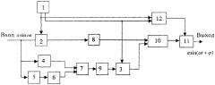 Способ фазовой модуляции колебаний (патент 2300837)