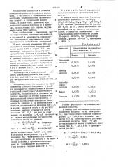 Способ прямого потенциометрического определения концентрации органических веществ (патент 1223123)