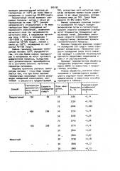 Способ термомагнитной обработки сердечников (патент 945192)