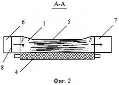 Установка для сушки лубяного сырья (патент 2514571)
