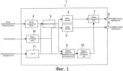 Устройство обработки информации, способ обработки информации и программа (патент 2483345)