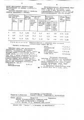 Сырьевая смесь для изготовления силикатного кирпича (патент 729159)