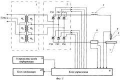 Способ зажигания дуги с контролируемым прилипанием электрода при ручной дуговой сварке (патент 2270080)