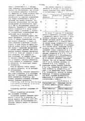 Устройство переменного приоритета (патент 1151964)