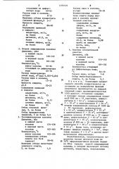 Способ получения ректификованного спирта из головной фракции (патент 1193159)