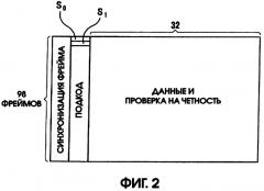 Способ записи/воспроизведения данных (патент 2300149)